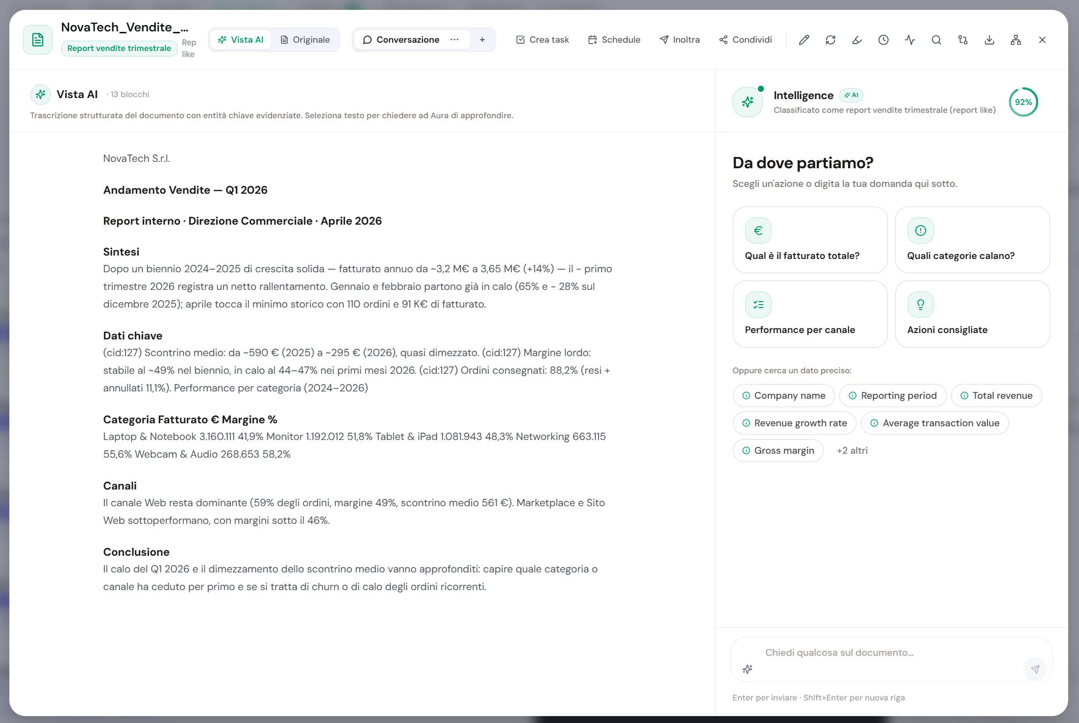 Documento vivente nel Canvas